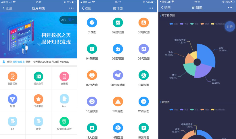 億信ABI移動(dòng)端集成功能全解，滿足不同場(chǎng)景需求